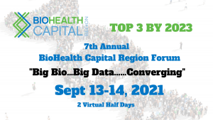 The BioHealth Capital Region, 2021 and Beyond: After an Unprecedented Year, What’s Next?